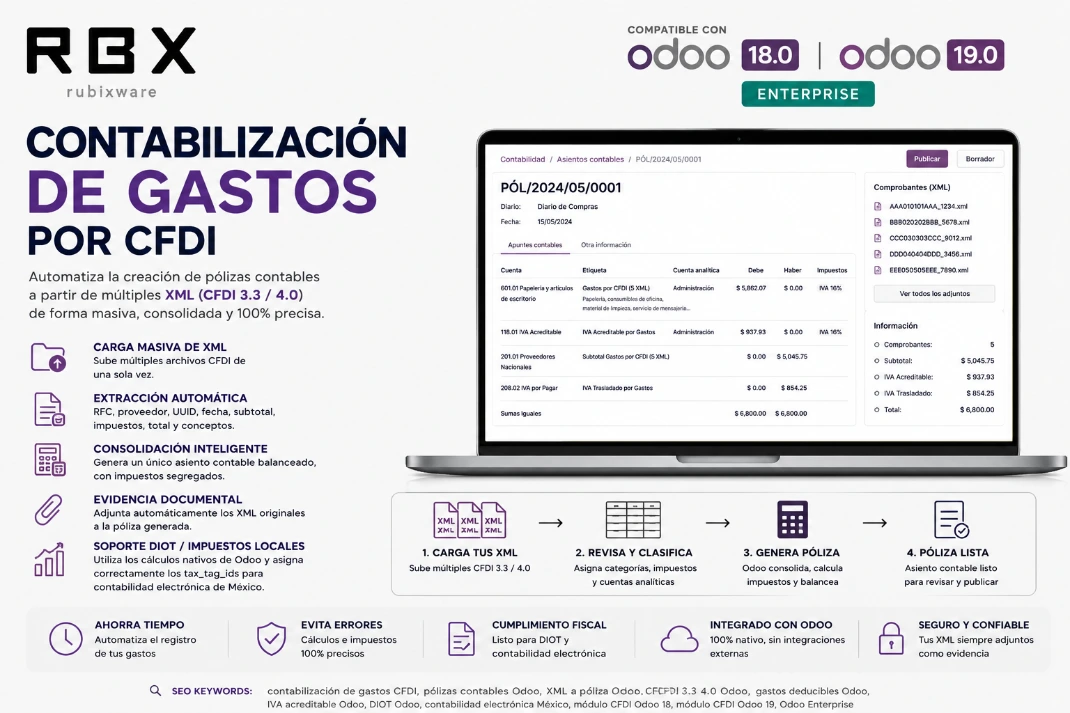 funciones modulo carga masiva gastos cfdi odoo